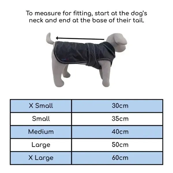 HugglePets Artic Armour Dog Coat